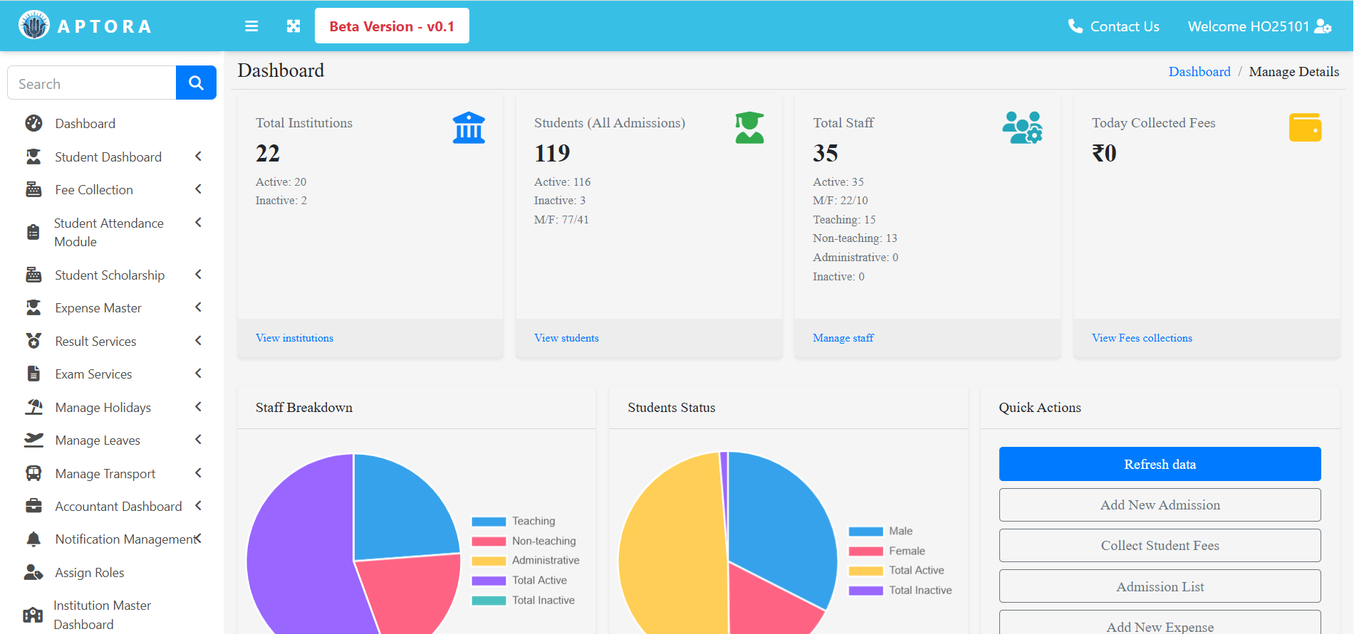 APTORA IMS main dashboard with institution reports
