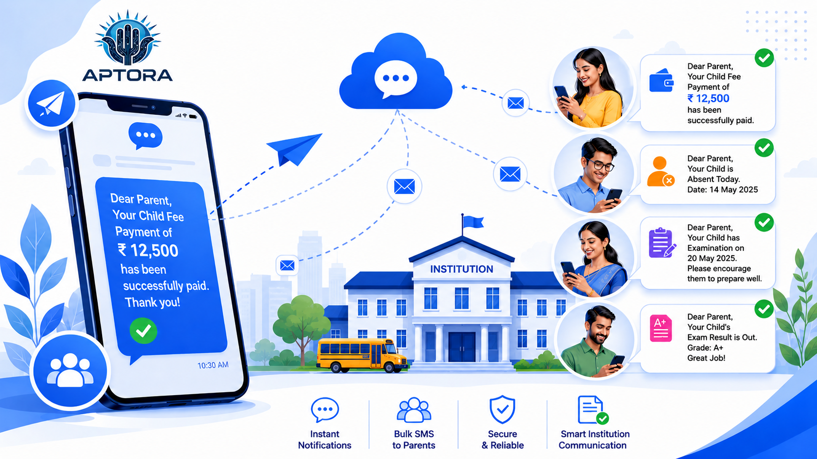 DLT Registration for Bulk SMS: A Simple Step-by-Step Guide